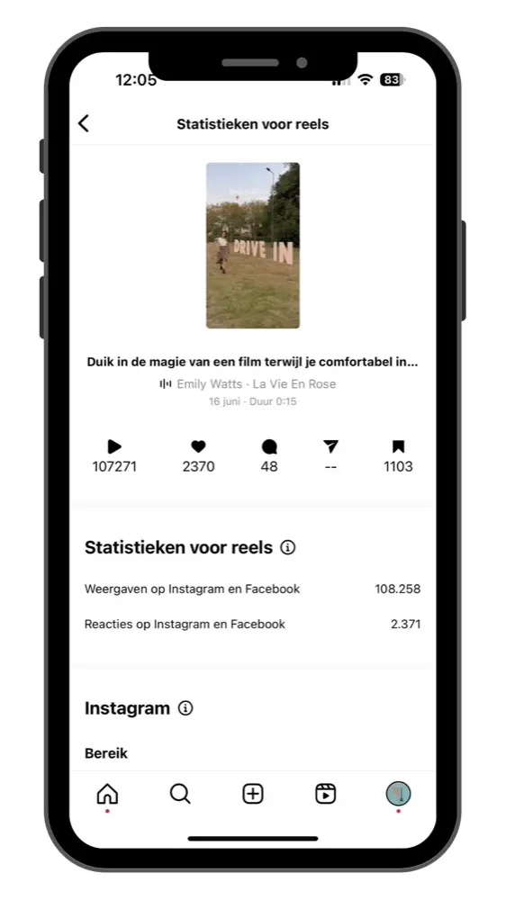 Instagram-statistieken van onze reel over de Drive In Bioscoop met 107.271 weergaven