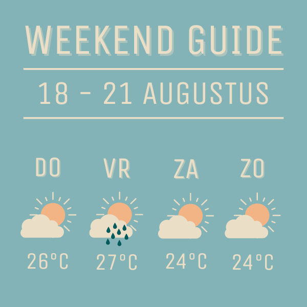 Weerbericht Weekend Guide 18 - 21 augustus 2022