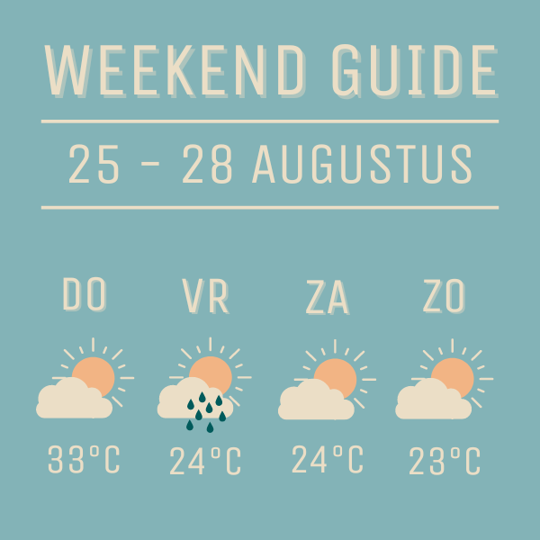 Weerbericht Weekend Guide 25 - 28 augustus 2022