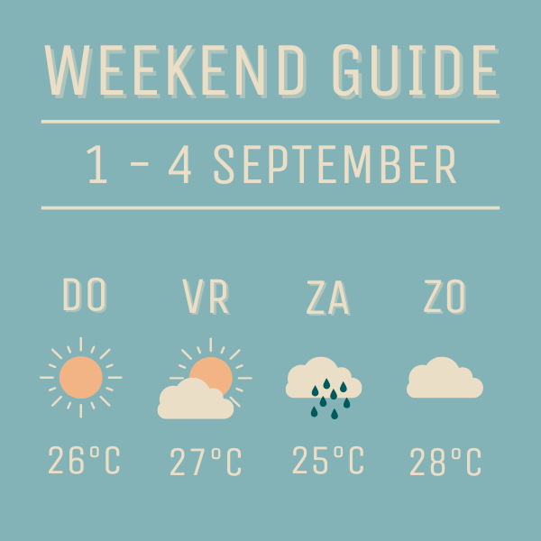 Weerbericht Weekend Guide 1 - 4 september 2022