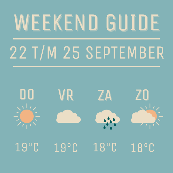 Weerbericht Weekend Guide 22 tm 25 september 2022