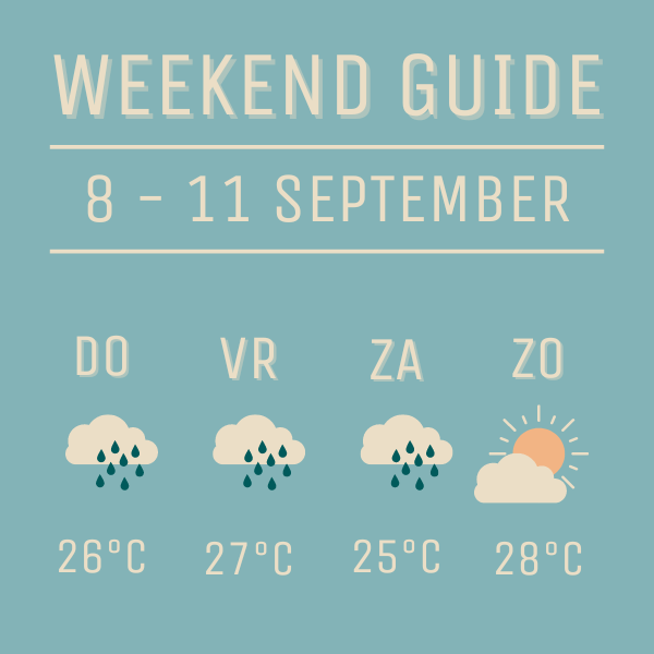 Weerbericht Weekend Guide 8 - 11 september 2022